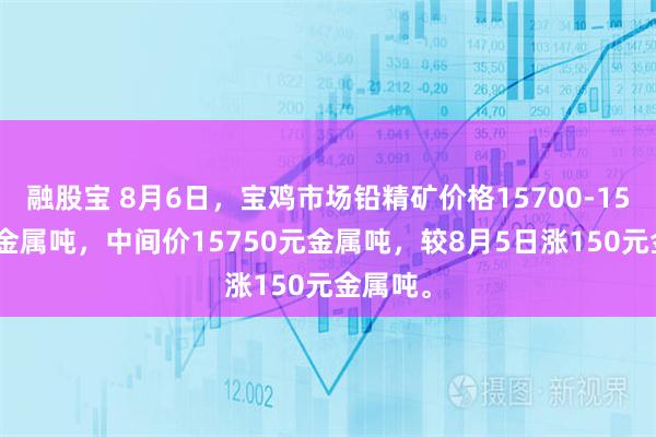 融股宝 8月6日，宝鸡市场铅精矿价格15700-15800元金属吨，中间价15750元金属吨，较8月5日涨150元金属吨。
