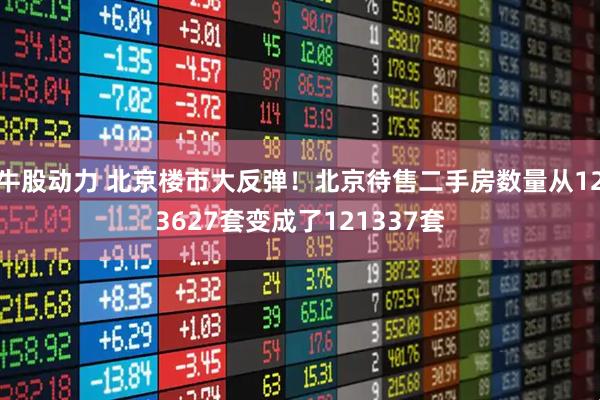 牛股动力 北京楼市大反弹！北京待售二手房数量从123627套变成了121337套