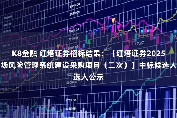 K8金融 红塔证券招标结果：【红塔证券2025年市场风险管理系统建设采购项目（二次）】中标候选人公示