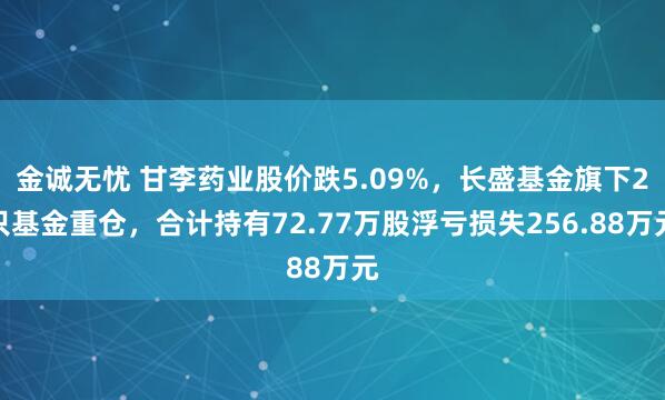 金诚无忧 甘李药业股价跌5.09%，长盛基金旗下2只基金重仓，合计持有72.77万股浮亏损失256.88万元